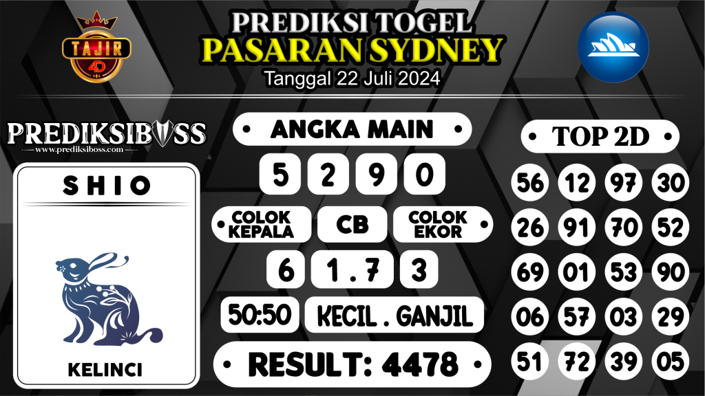 https://prediksibosswon.com/prediksi-boss-togel-sidney-senin-22-juli-2024/