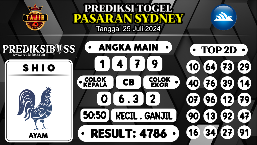 https://prediksibosswon.com/prediksi-boss-togel-sidney-kamis-25-juli-2024/