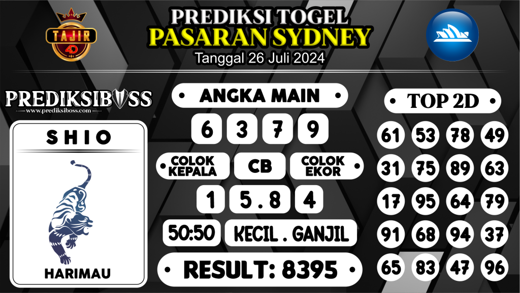 https://prediksibosswon.com/prediksi-boss-togel-sidney-jumat-26-juli-2024/