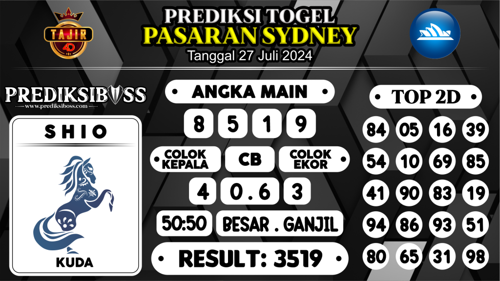 https://prediksibosswon.com/prediksi-boss-togel-sidney-sabtu-27-juli-2024/