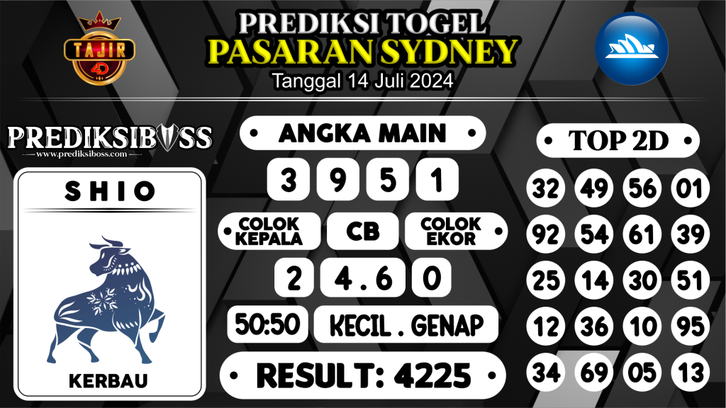 https://prediksibosswon.com/prediksi-boss-togel-sidney-minggu-14-juli-2024/