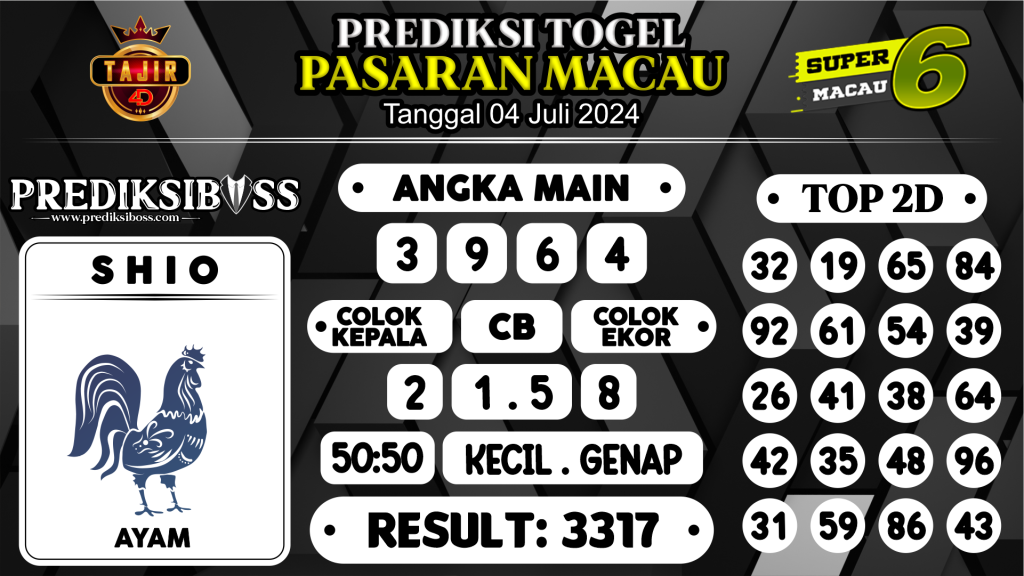 https://prediksibosswon.com/prediksi-boss-togel-macau-kamis-04-juli-2024/