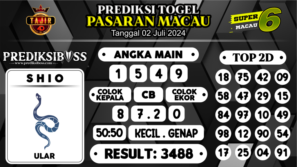 https://prediksibosswon.com/prediksi-boss-togel-macau-selasa-02-juli-2024/