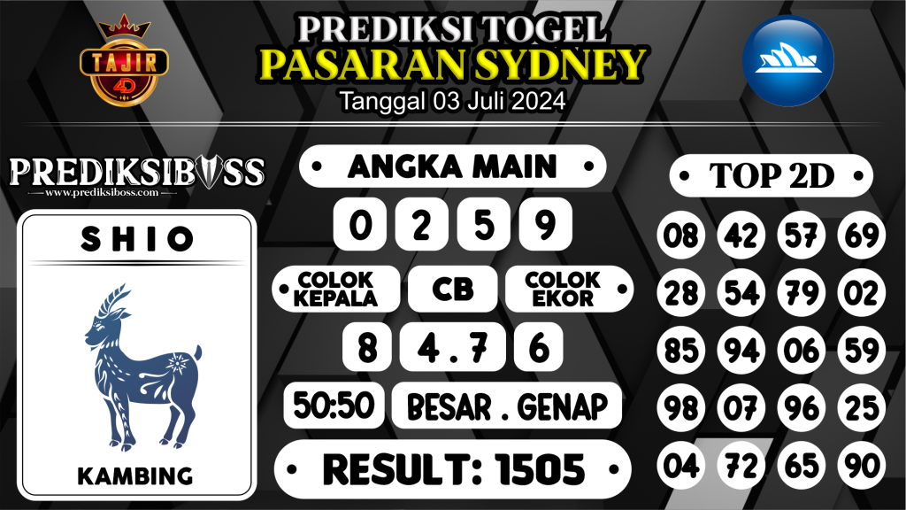 https://prediksibosswon.com/prediksi-boss-togel-sidney-rabu-03-juli-2024/