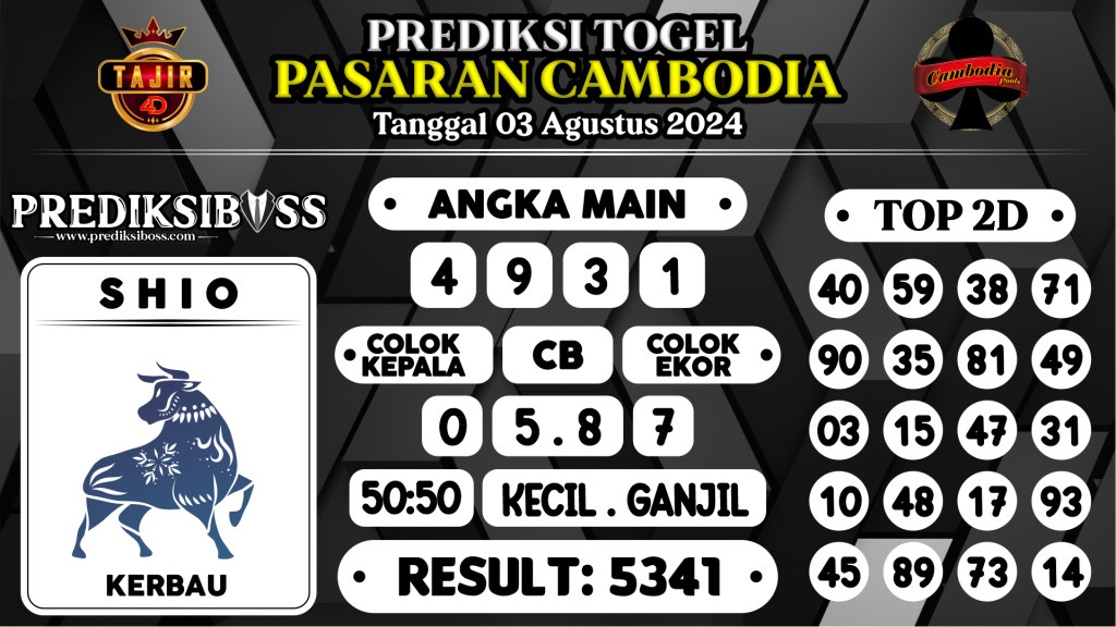 https://prediksibosswon.com/prediksi-boss-togel-cambodia-sabtu-03-agustus-2024/