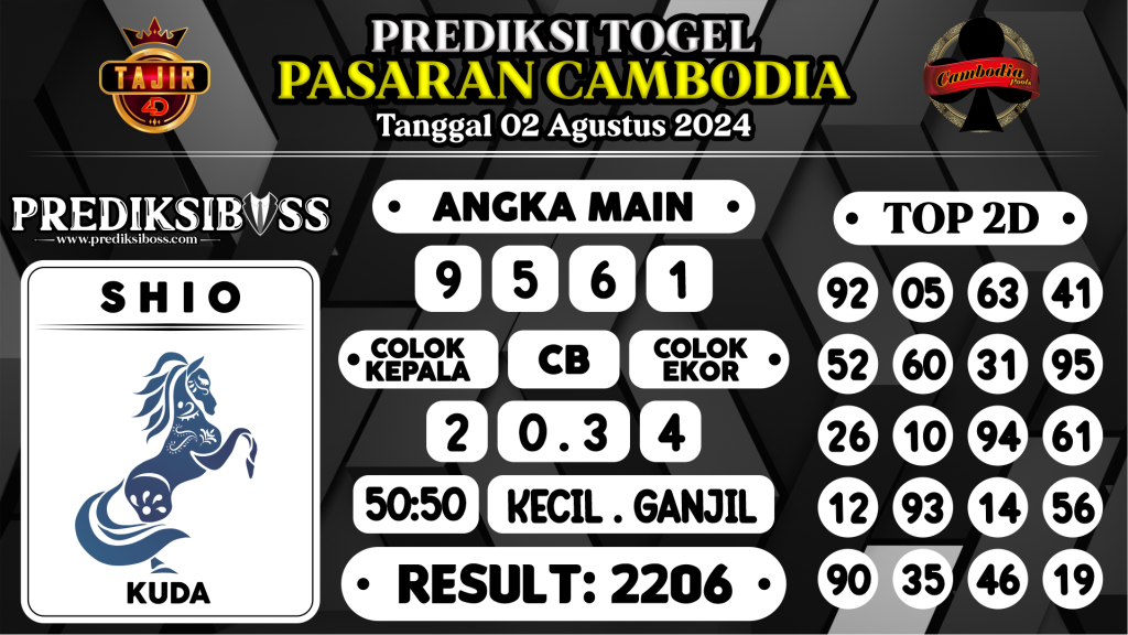 https://prediksibosswon.com/prediksi-boss-togel-cambodia-jumat-02-agustus-2024/