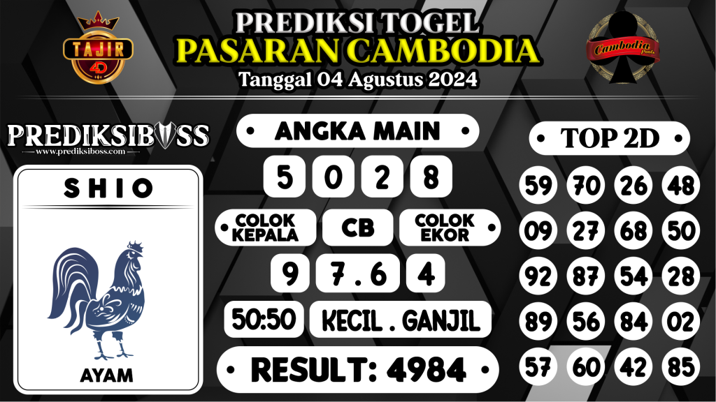 https://prediksibosswon.com/prediksi-boss-togel-cambodia-minggu-04-agustus-2024/