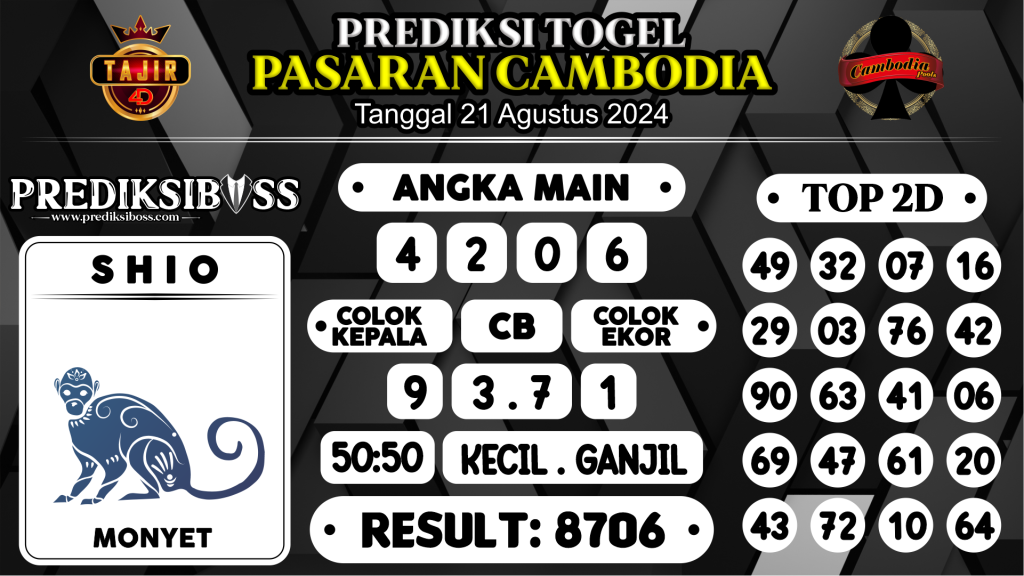 https://prediksibosswon.com/prediksi-boss-togel-cambodia-rabu-21-agustus-2024/