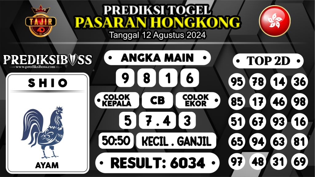 https://prediksibosswon.com/prediksi-boss-togel-hongkong-senin-12-agustus-2024/