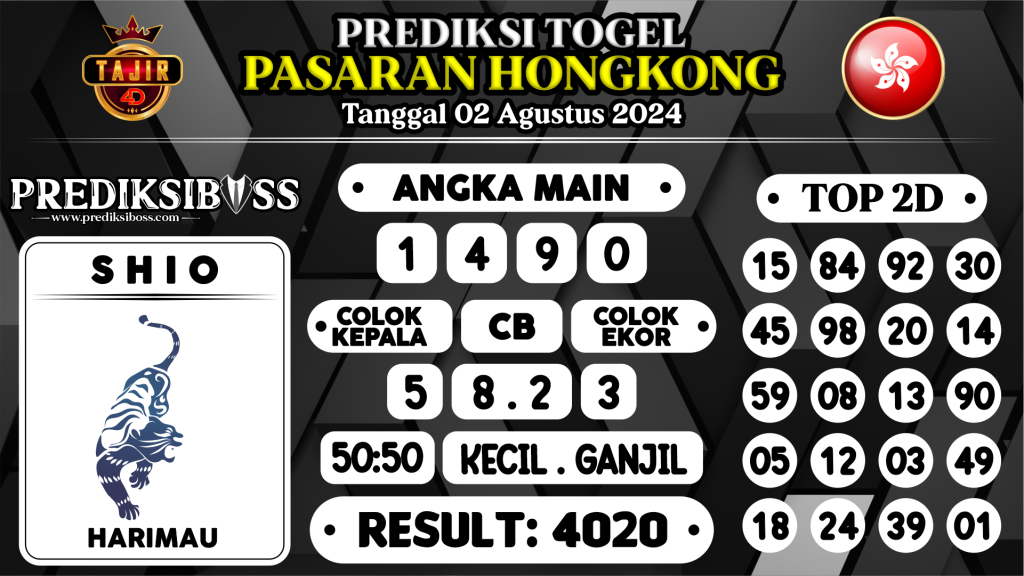 https://prediksibosswon.com/prediksi-boss-togel-hongkong-jumat-02-agustus-2024/