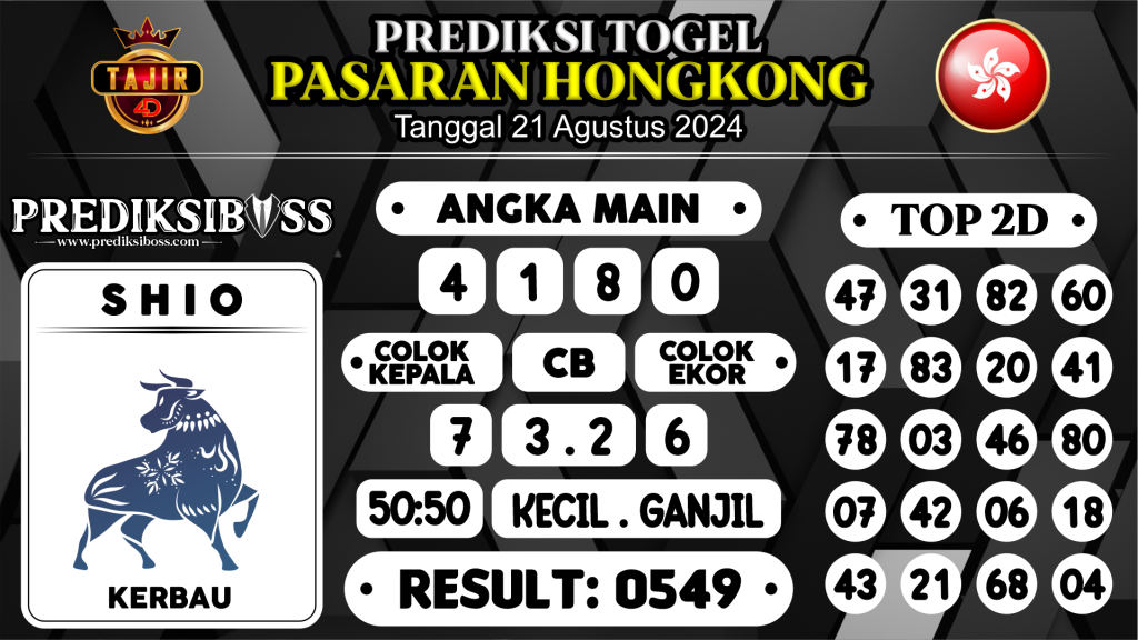 https://prediksibosswon.com/prediksi-boss-togel-hongkong-rabu-21-agustus-2024/