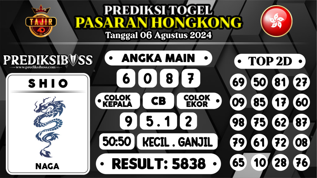 https://prediksibosswon.com/prediksi-boss-togel-hongkong-selasa-06-agustus-2024/