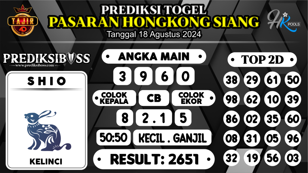 https://prediksibosswon.com/prediksi-boss-togel-hk-siang-minggu-18-agustus-2024/