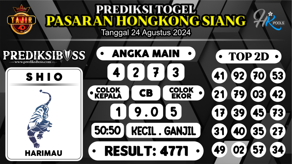 https://prediksibosswon.com/prediksi-boss-togel-hk-siang-sabtu-24-agustus-2024/