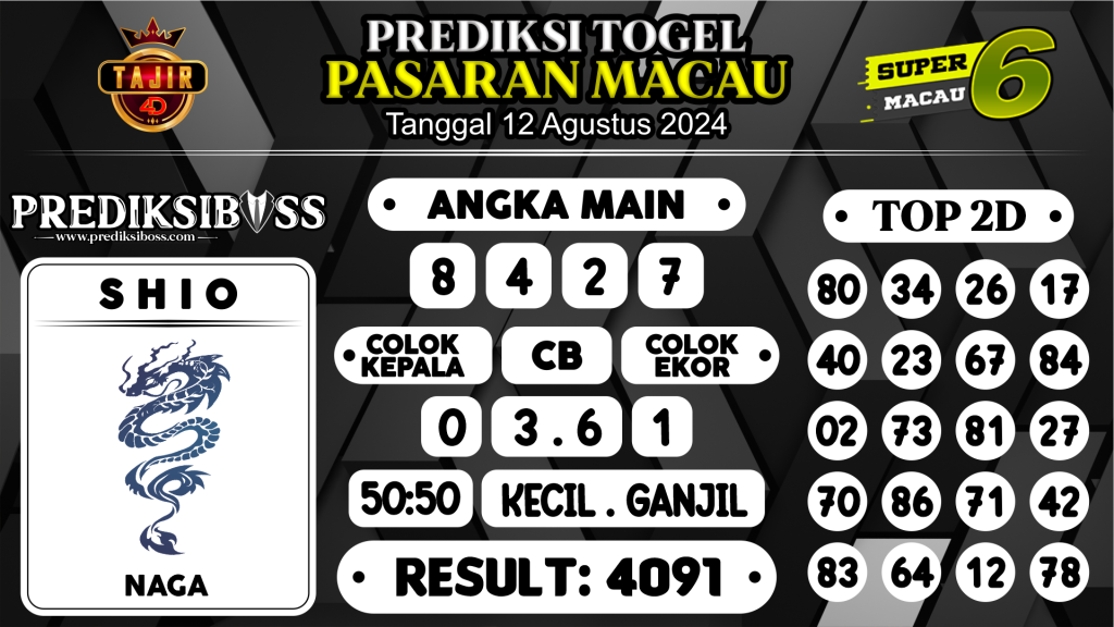 https://prediksibosswon.com/prediksi-boss-togel-macau-senin-12-agustus-2024/