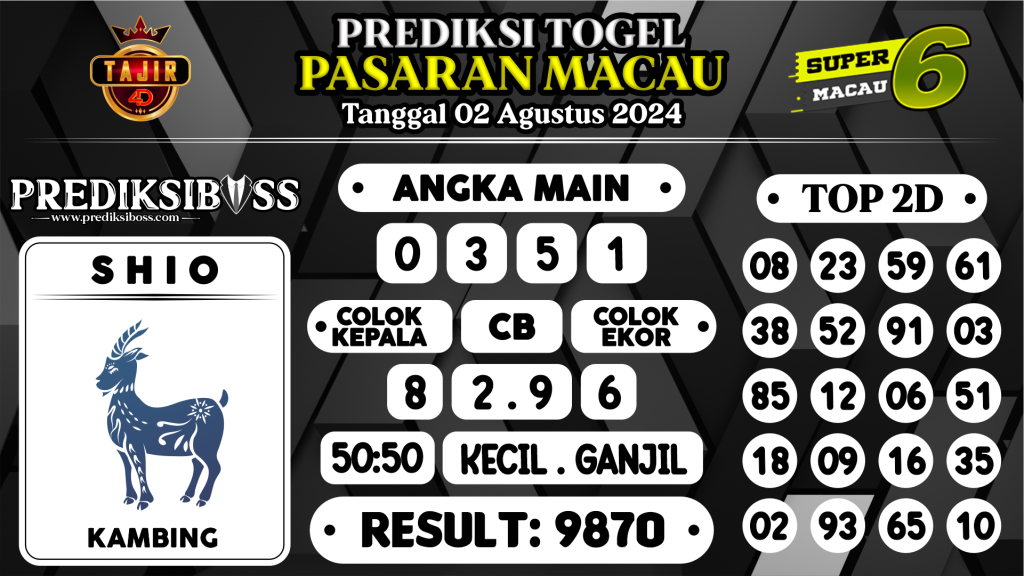 https://prediksibosswon.com/prediksi-boss-togel-macau-jumat-02-agustus-2024/