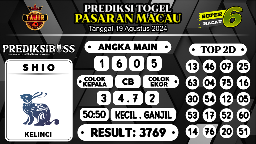 https://prediksibosswon.com/prediksi-boss-togel-macau-senin-19-agustus-2024/