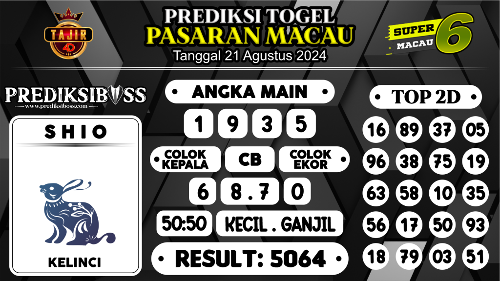 https://prediksibosswon.com/prediksi-boss-togel-macau-rabu-21-agustus-2024/