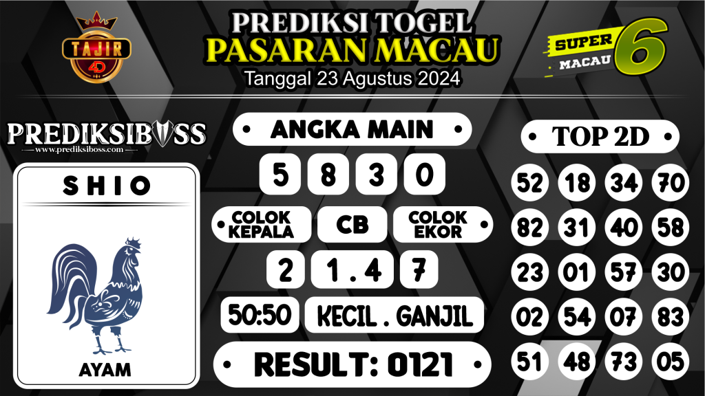 https://prediksibosswon.com/prediksi-boss-togel-macau-jumat-23-agustus-2024/