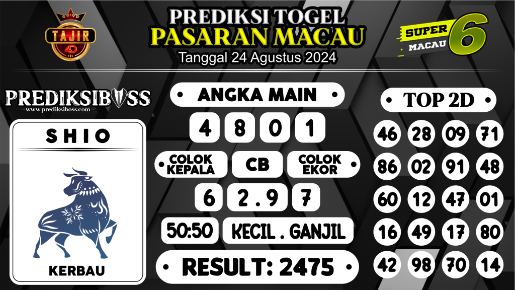 https://prediksibosswon.com/prediksi-boss-togel-macau-sabtu-24-agustus-2024/