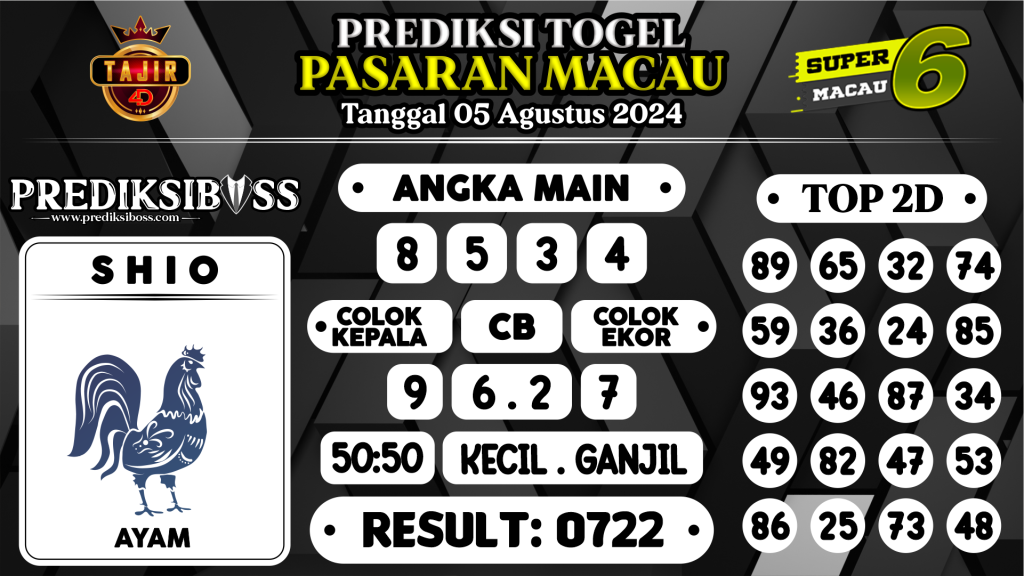 https://prediksibosswon.com/prediksi-boss-togel-macau-senin-05-agustus-2024/