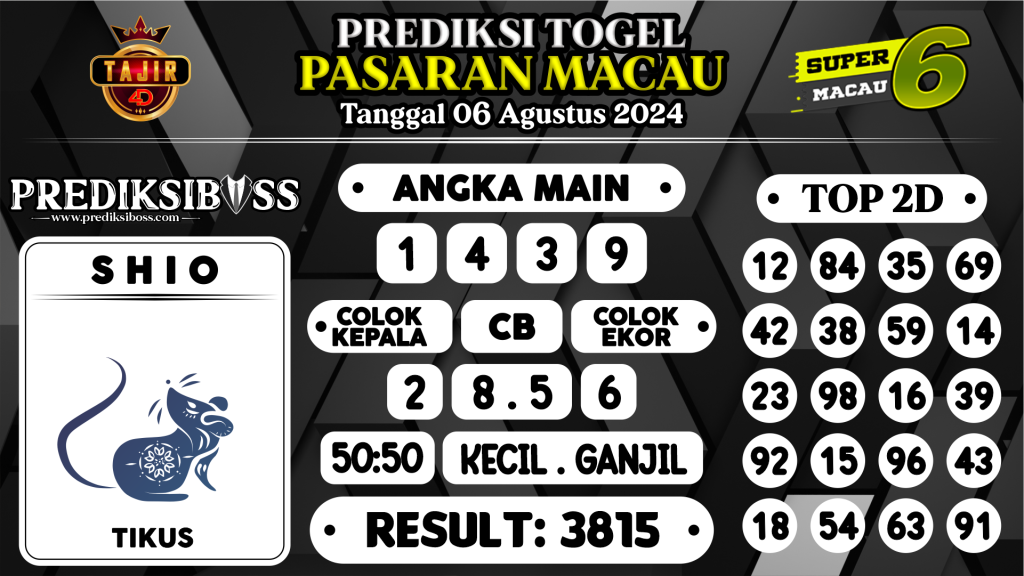 https://prediksibosswon.com/prediksi-boss-togel-macau-selasa-06-agustus-2024/