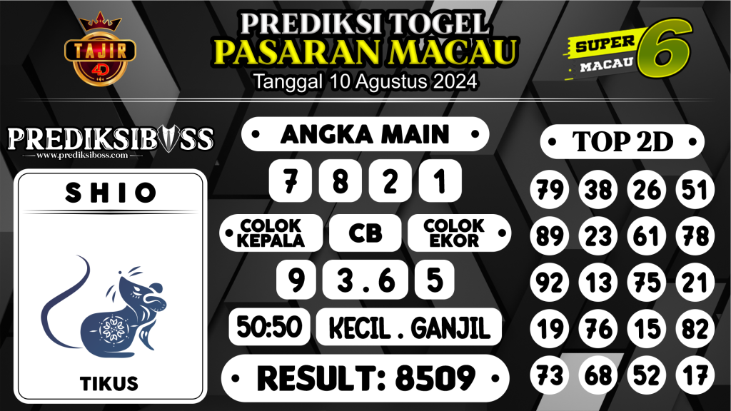 https://prediksibosswon.com/prediksi-boss-togel-macau-sabtu-10-agustus-2024/