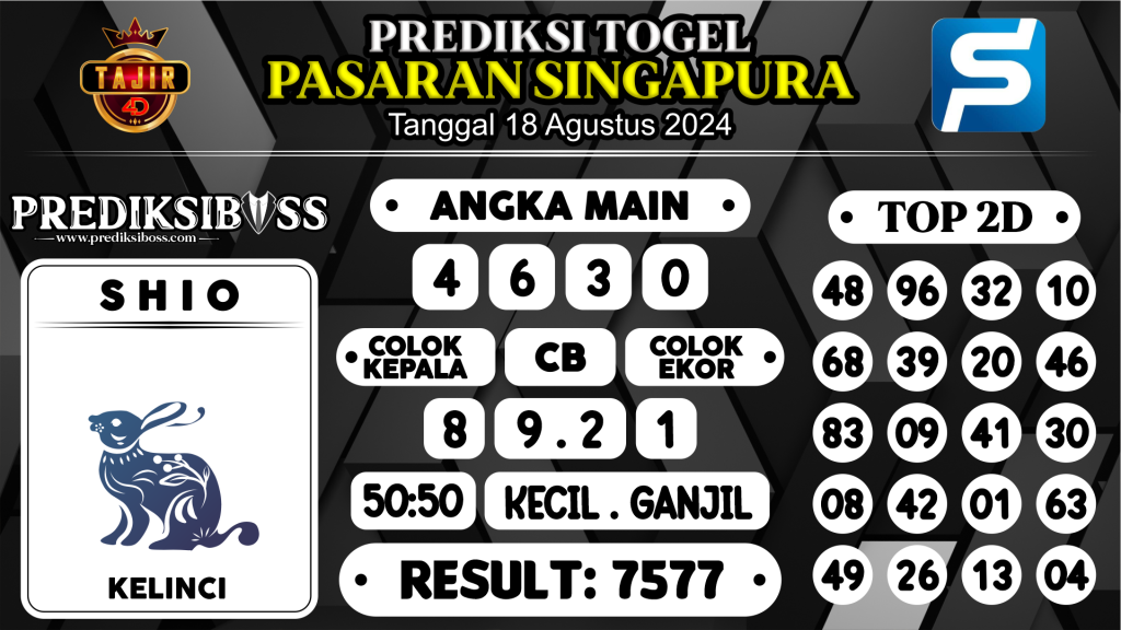 https://prediksibosswon.com/prediksi-boss-togel-sgp-minggu-18-agustus-2024/