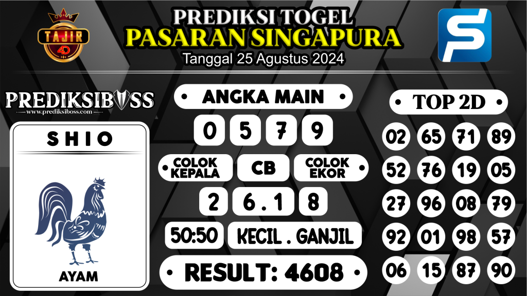 https://prediksibosswon.com/prediksi-boss-togel-sgp-minggu-25-agustus-2024/