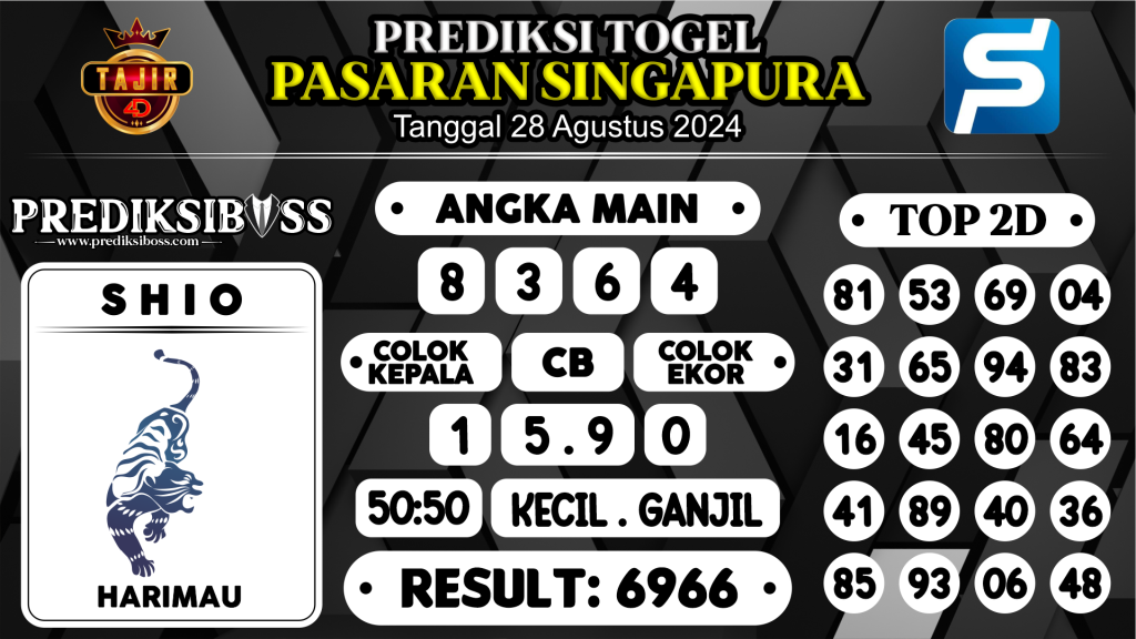 https://prediksibosswon.com/prediksi-boss-togel-sgp-rabu-28-agustus-2024/