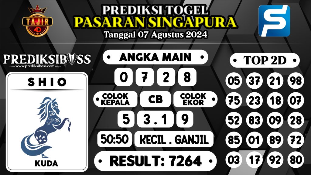 https://prediksibosswon.com/prediksi-boss-togel-sgp-rabu-07-agustus-2024/