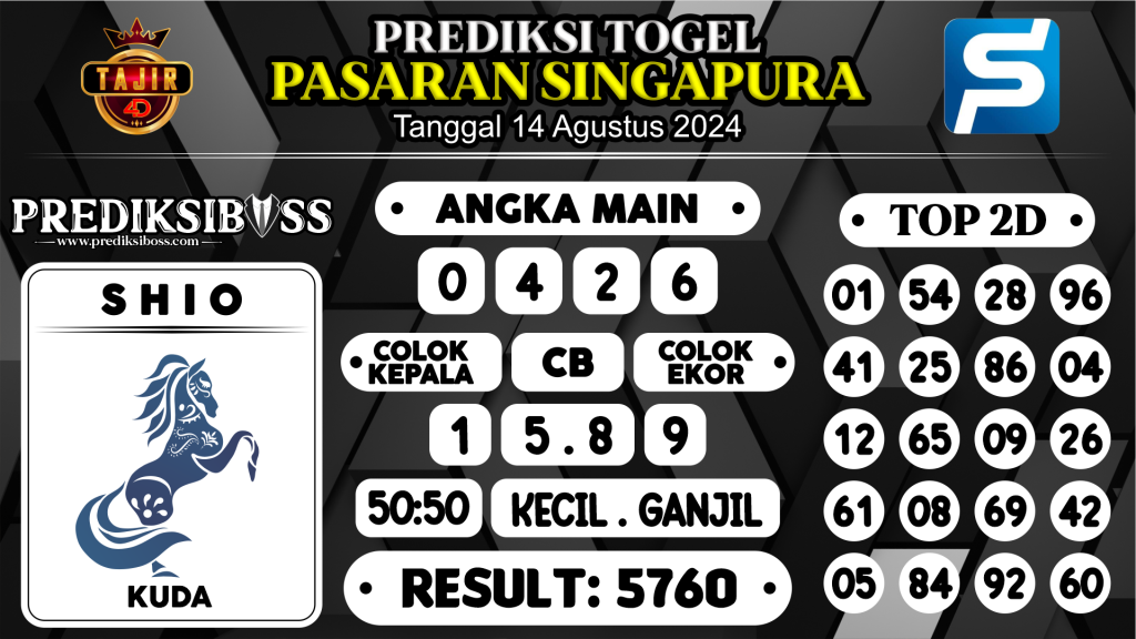 https://prediksibosswon.com/prediksi-boss-togel-sgp-rabu-14-agustus-2024/