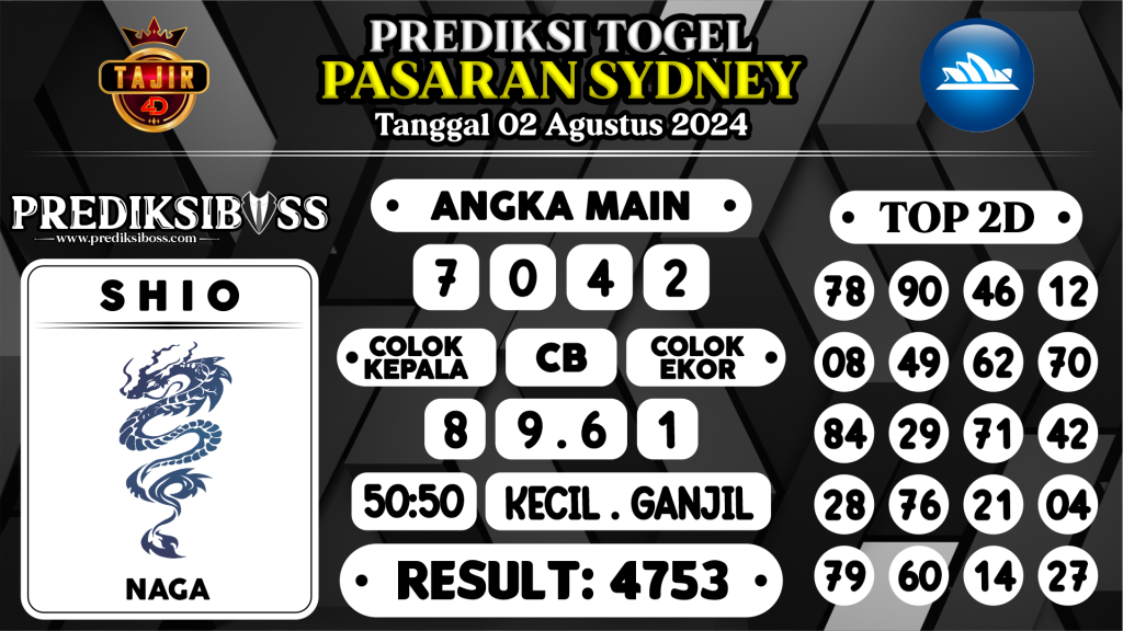 https://prediksibosswon.com/prediksi-boss-togel-sidney-jumat-02-agustus-2024/