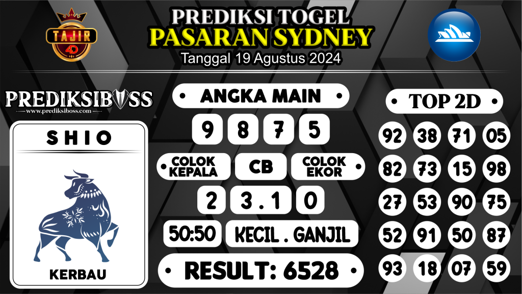 https://prediksibosswon.com/prediksi-boss-togel-sidney-senin-19-agustus-2024/