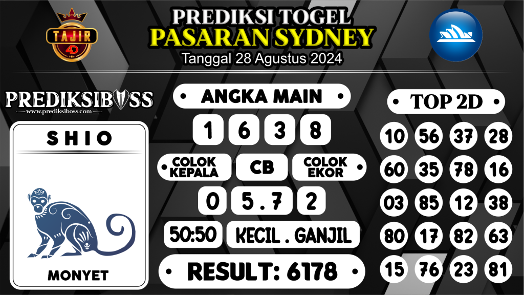 https://prediksibosswon.com/prediksi-boss-togel-sidney-rabu-28-agustus-2024/