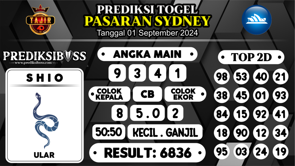 https://prediksibosswon.com/prediksi-boss-togel-sidney-minggu-01-september-2024/