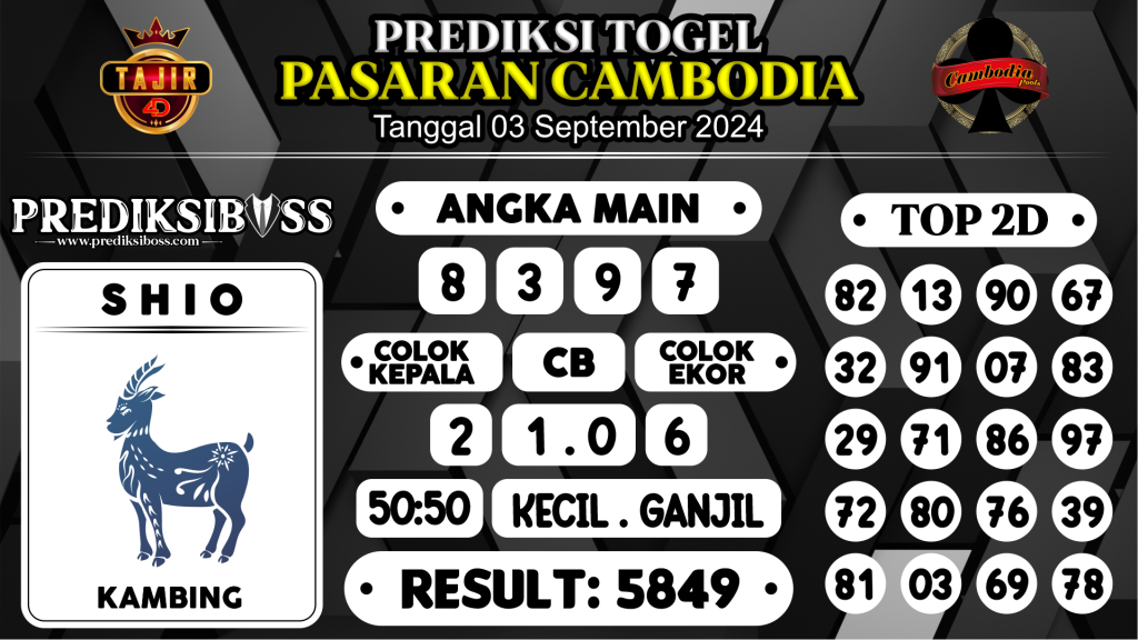 https://prediksibosswon.com/prediksi-boss-togel-cambodia-selasa-03-september-2024/