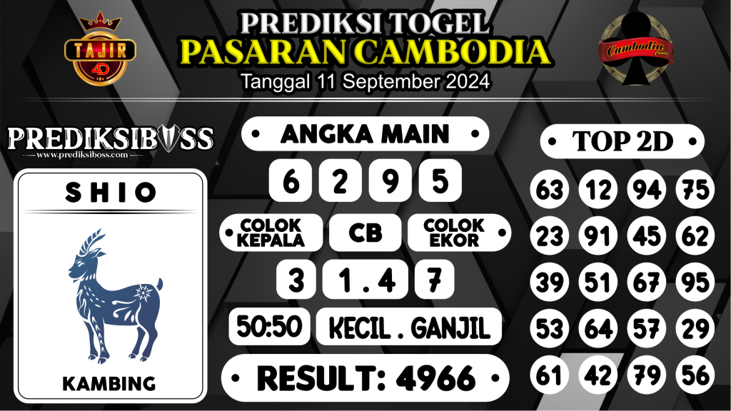 https://prediksibosswon.com/prediksi-boss-togel-cambodia-rabu-11-september-2024/