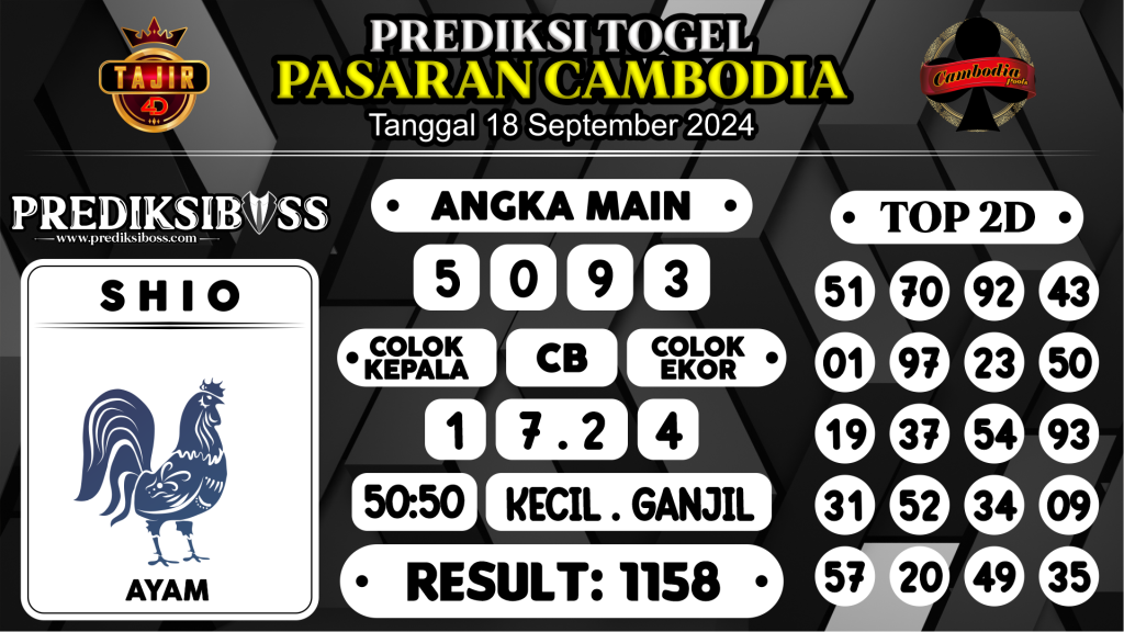 https://prediksibosswon.com/prediksi-boss-togel-cambodia-rabu-18-september-2024/