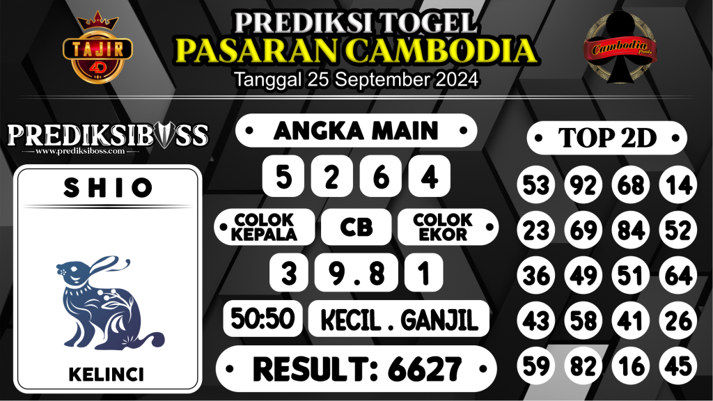 https://prediksibosswon.com/prediksi-boss-togel-cambodia-rabu-25-september-2024/