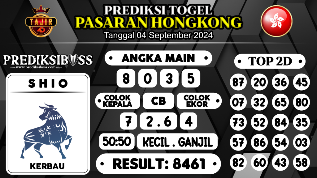 https://prediksibosswon.com/prediksi-boss-togel-hongkong-rabu-04-september-2024/