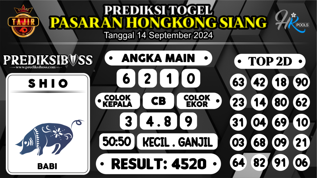 https://prediksibosswon.com/prediksi-boss-togel-hk-siang-sabtu-14-september-2024/