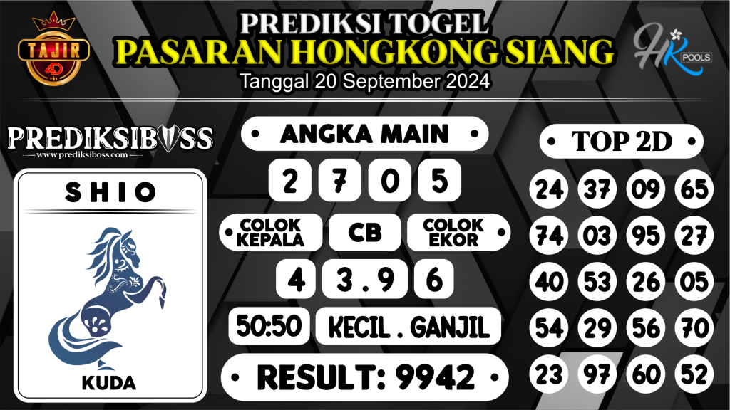 https://prediksibosswon.com/prediksi-boss-togel-hk-siang-jumat-20-september-2024/