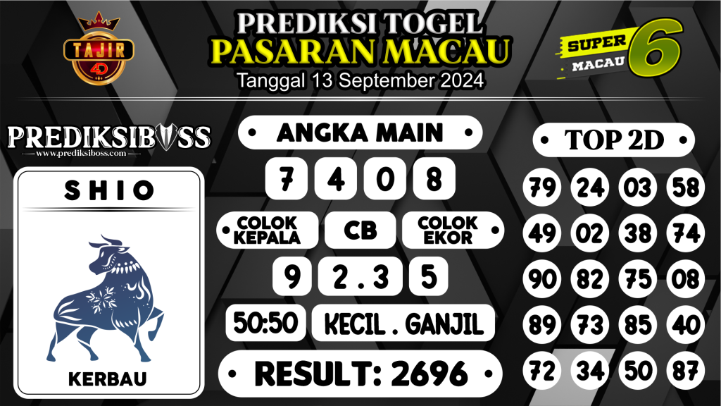 https://prediksibosswon.com/prediksi-boss-togel-macau-jumat-13-september-2024/