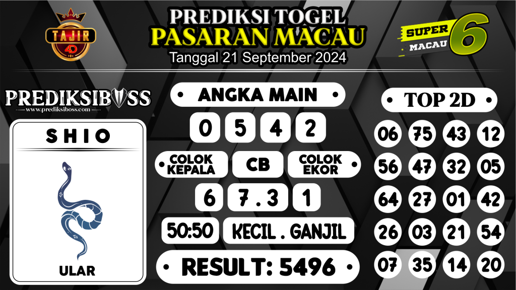 https://prediksibosswon.com/prediksi-boss-togel-macau-sabtu-21-september-2024/