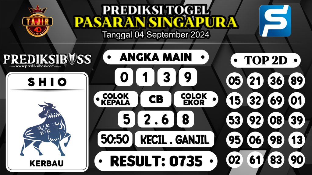 https://prediksibosswon.com/prediksi-boss-togel-sgp-rabu-04-september-2024/