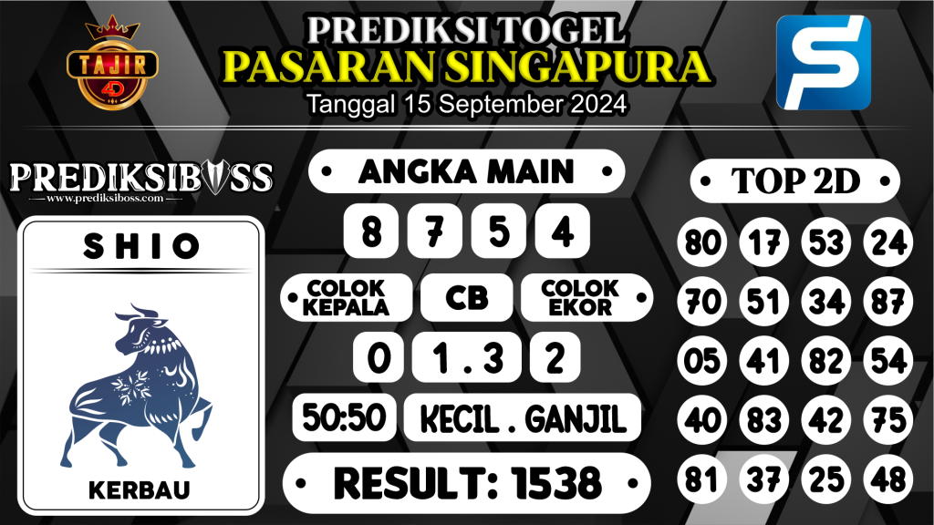 https://prediksibosswon.com/prediksi-boss-togel-sgp-minggu-15-september-2024/