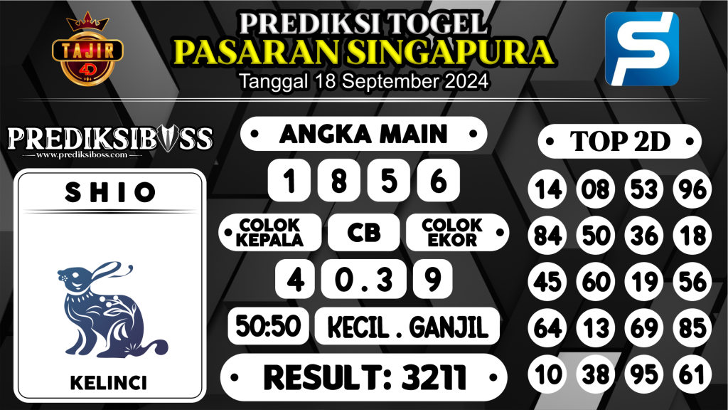 https://prediksibosswon.com/prediksi-boss-togel-sgp-rabu-18-september-2024/