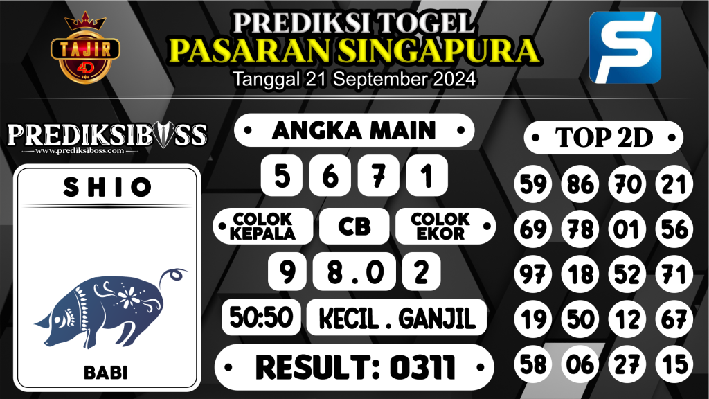 https://prediksibosswon.com/prediksi-boss-togel-sgp-sabtu-21-september-2024/