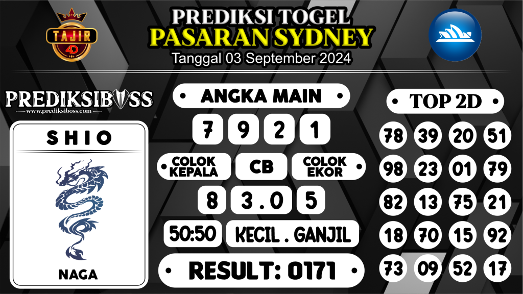 https://prediksibosswon.com/prediksi-boss-togel-sidney-selasa-03-september-2024/